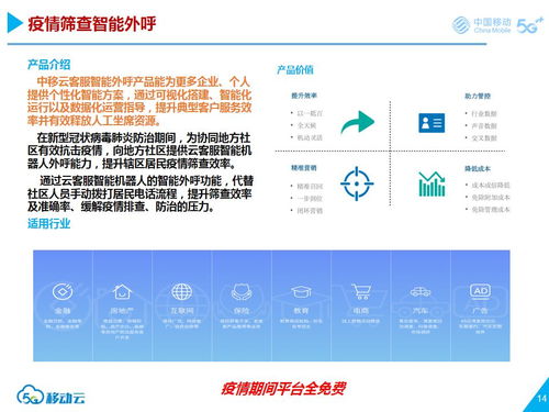 萬眾一心，攜手戰疫 鎮江移動推出十款免費智慧應用與數字文化服務