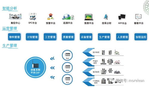 摩爾軟件與南都電源二次攜手，數字文創應用服務賦能智能工廠新標桿